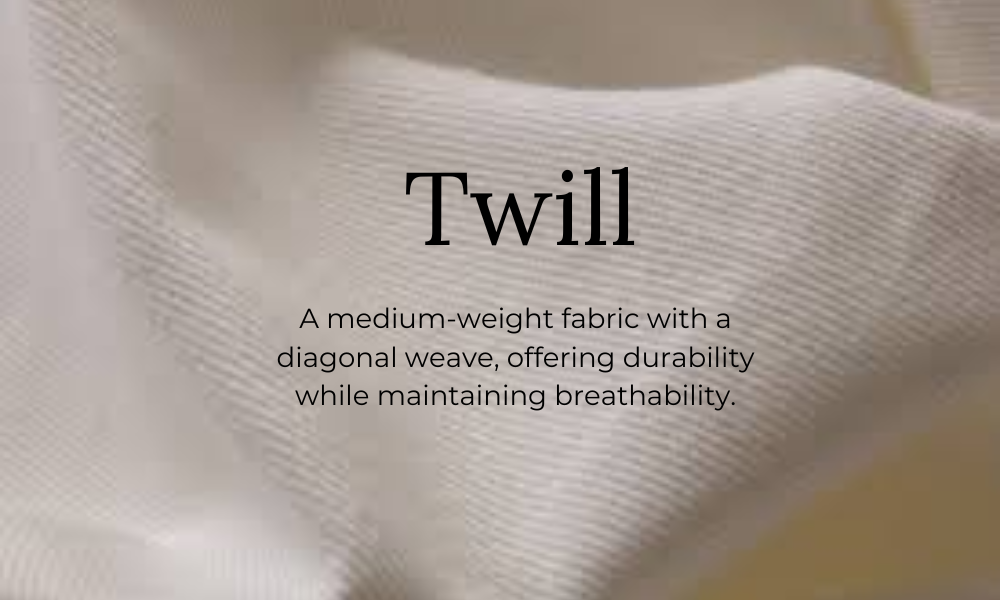 Fabric Image